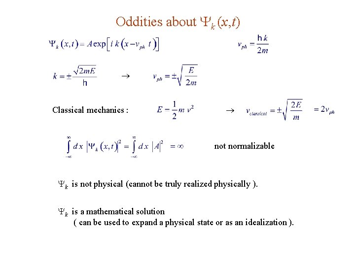 Oddities about k (x, t) Classical mechanics : not normalizable k is not physical