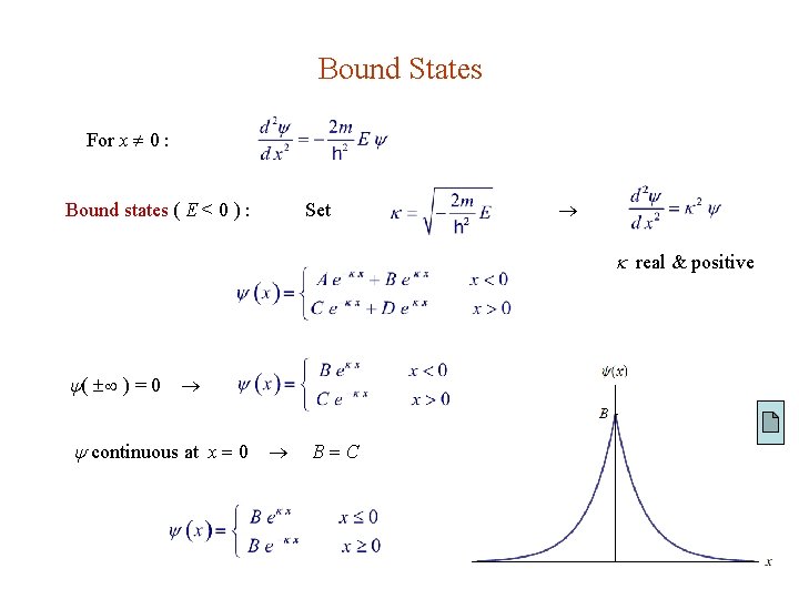 Bound States For x 0 : Bound states ( E < 0 ) :