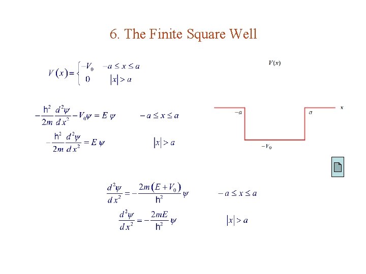 6. The Finite Square Well 