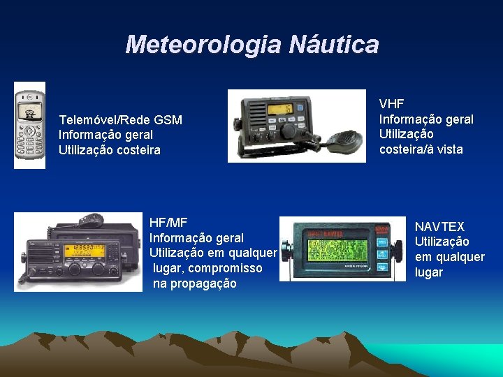 Meteorologia Náutica Telemóvel/Rede GSM Informação geral Utilização costeira HF/MF Informação geral Utilização em qualquer