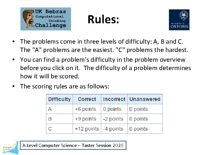 Rules: • The problems come in three levels of difficulty: A, B and C.