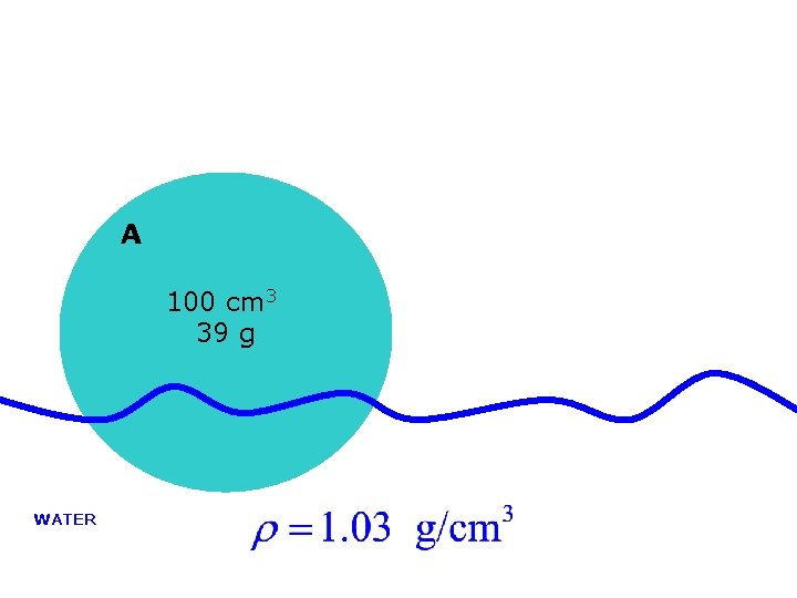 A 100 cm 3 39 g WATER 