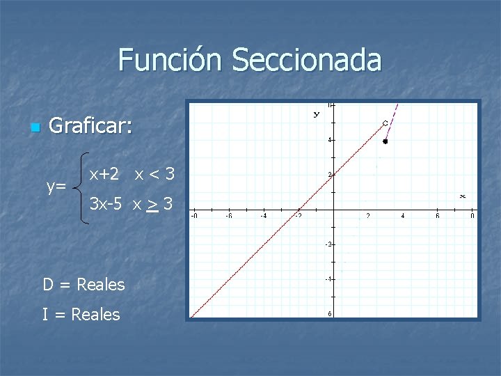 Función Seccionada n Graficar: y= x+2 x < 3 3 x-5 x > 3