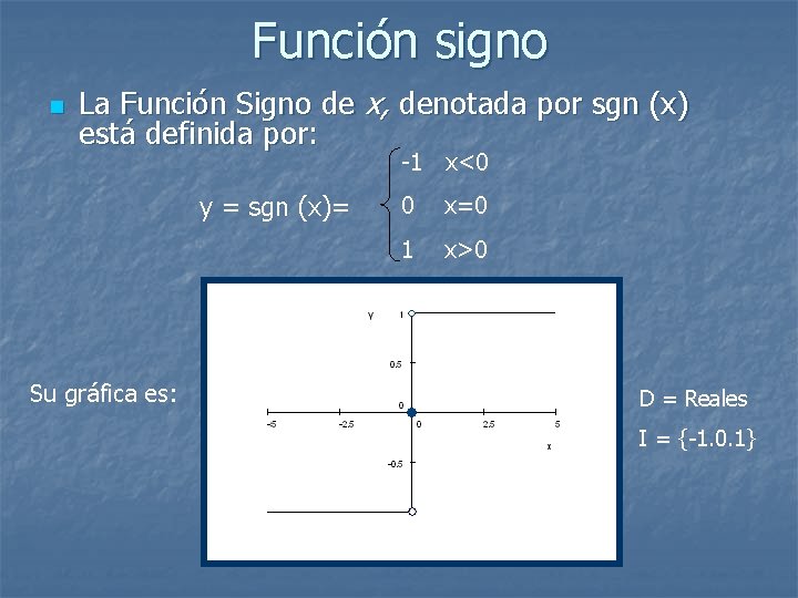 Función signo n La Función Signo de x, denotada por sgn (x) está definida