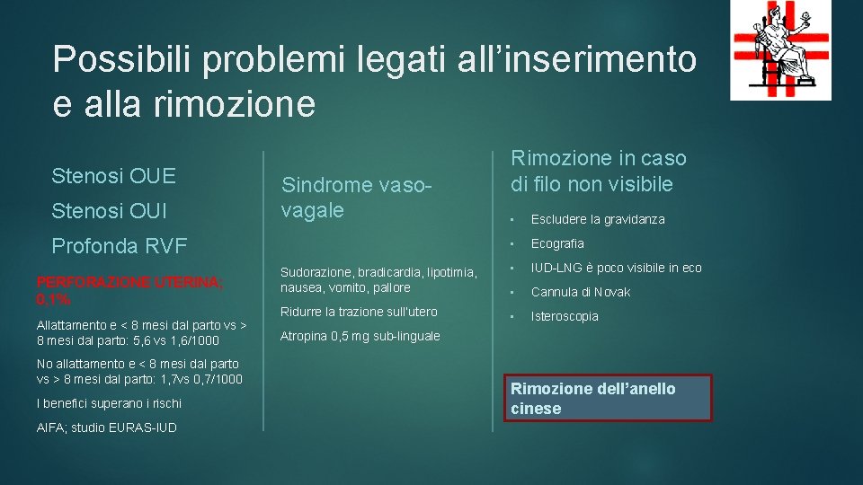 Possibili problemi legati all’inserimento e alla rimozione Stenosi OUE Stenosi OUI Sindrome vasovagale Profonda