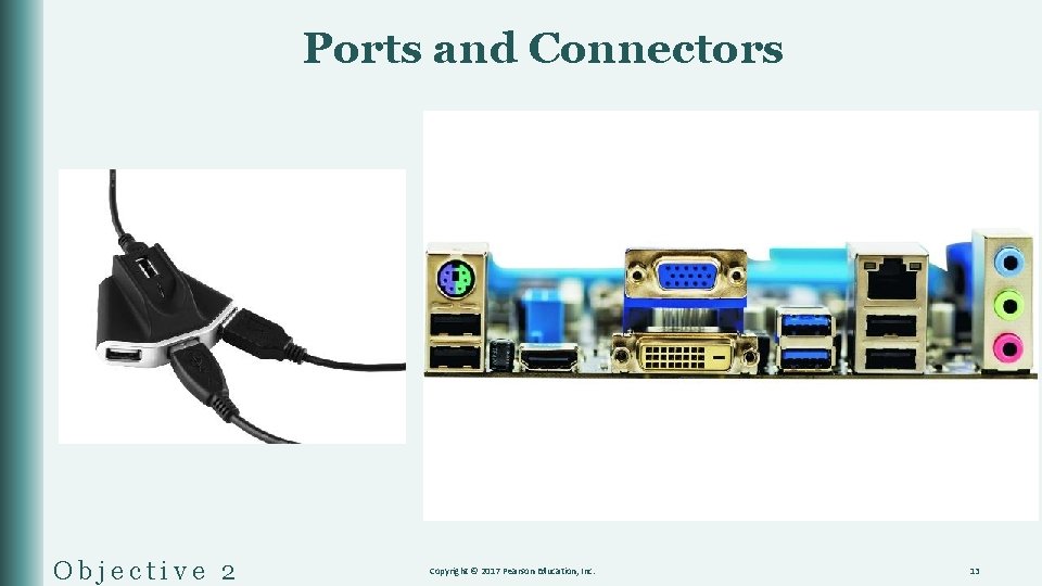 Ports and Connectors Objective 2 Copyright © 2017 Pearson Education, Inc. 13 