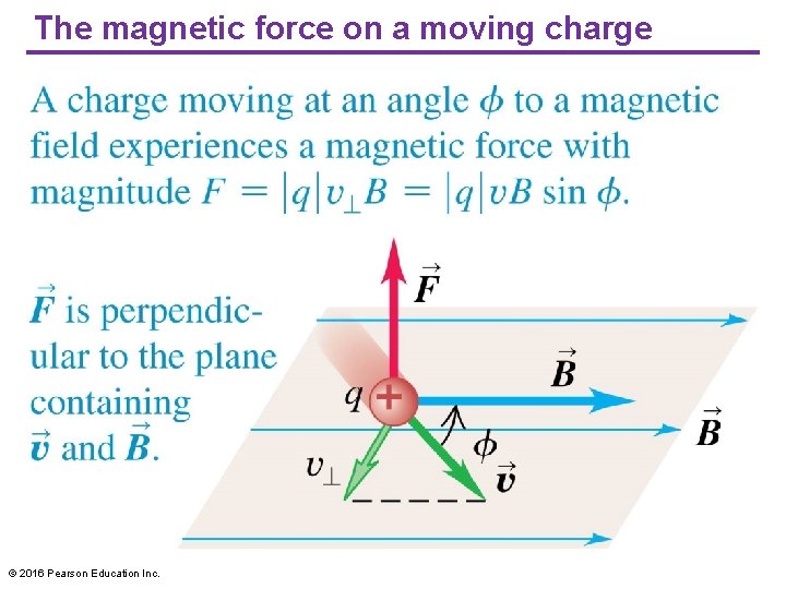 The magnetic force on a moving charge © 2016 Pearson Education Inc. 