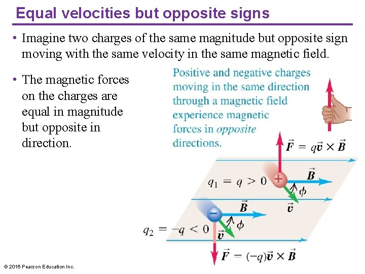 Equal velocities but opposite signs • Imagine two charges of the same magnitude but