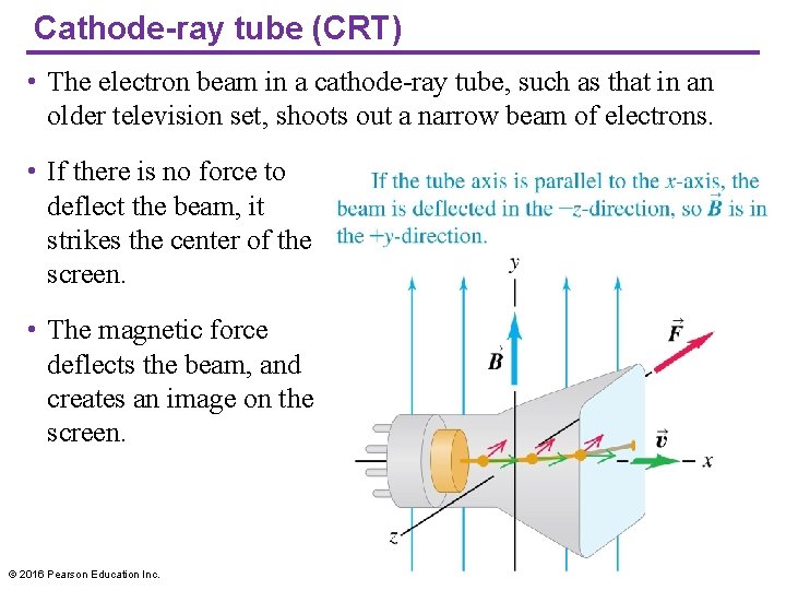 Cathode-ray tube (CRT) • The electron beam in a cathode-ray tube, such as that