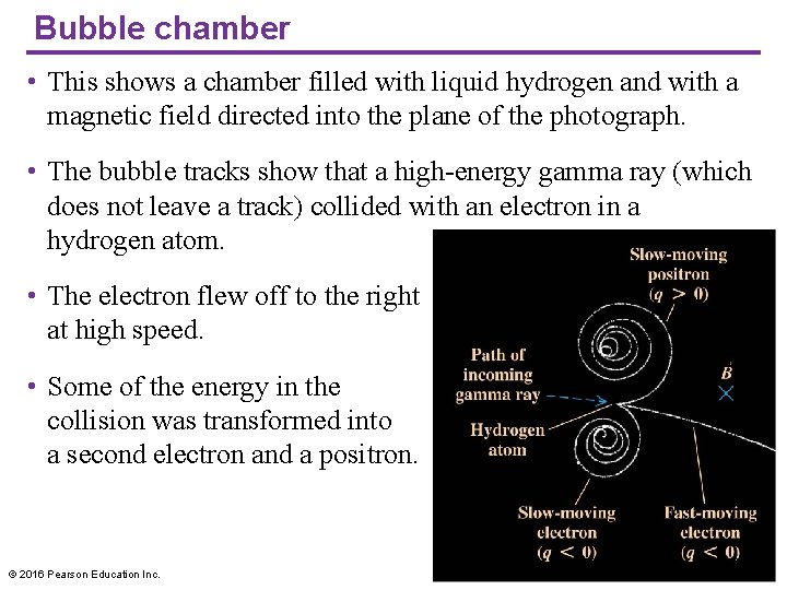 Bubble chamber • This shows a chamber filled with liquid hydrogen and with a
