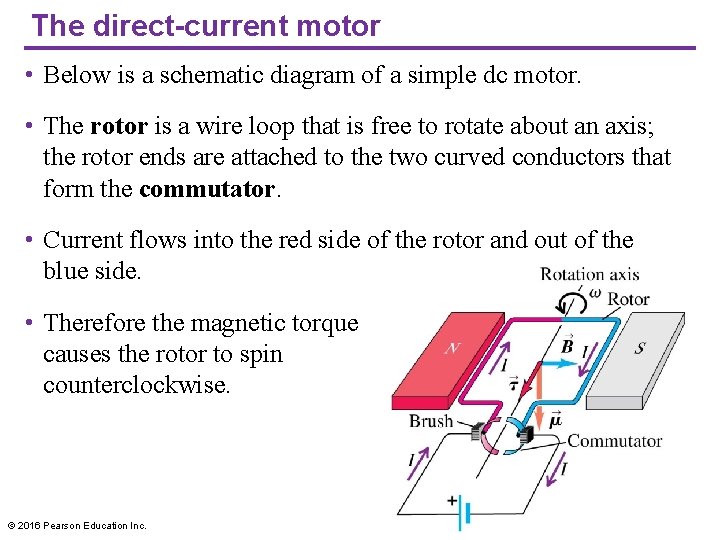 The direct-current motor • Below is a schematic diagram of a simple dc motor.
