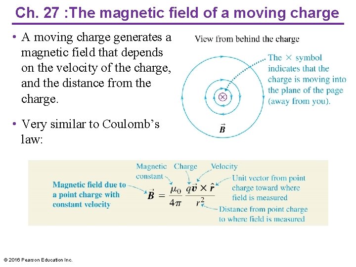 Ch. 27 : The magnetic field of a moving charge • A moving charge