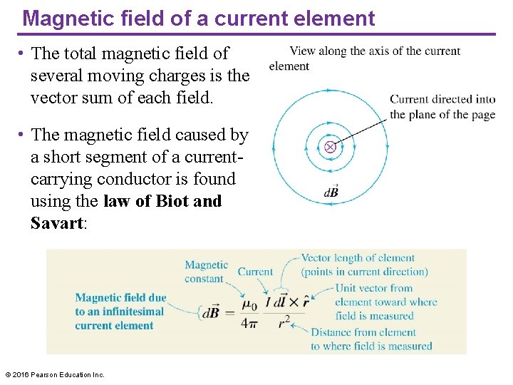 Magnetic field of a current element • The total magnetic field of several moving
