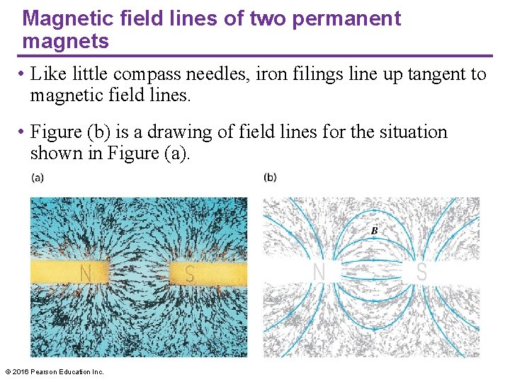 Magnetic field lines of two permanent magnets • Like little compass needles, iron filings
