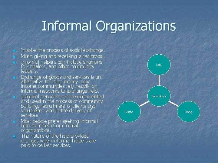 Informal Organizations n n n n Involve the process of social exchange. Much giving