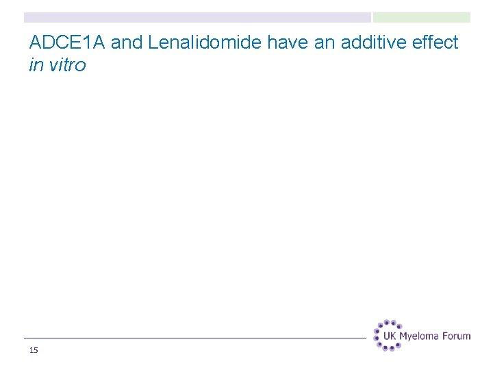 ADCE 1 A and Lenalidomide have an additive effect in vitro 15 