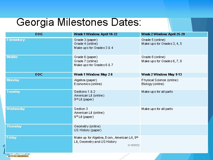 Georgia Milestones Dates: EOG Week 1 Window: April 18 -22 Week 2 Window: April
