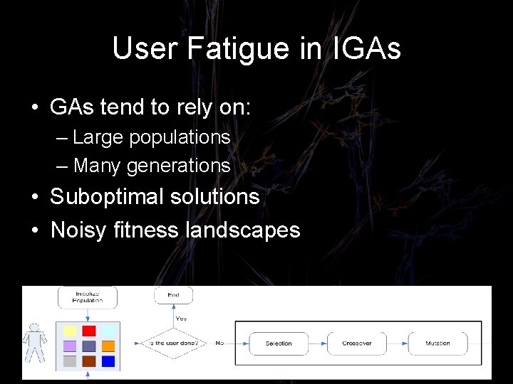 User Fatigue in IGAs • GAs tend to rely on: – Large populations –