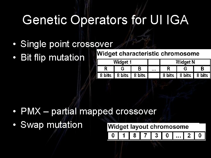 Genetic Operators for UI IGA • Single point crossover • Bit flip mutation •