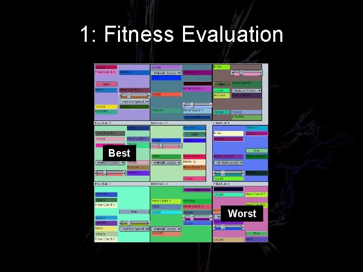 1: Fitness Evaluation Best Worst 