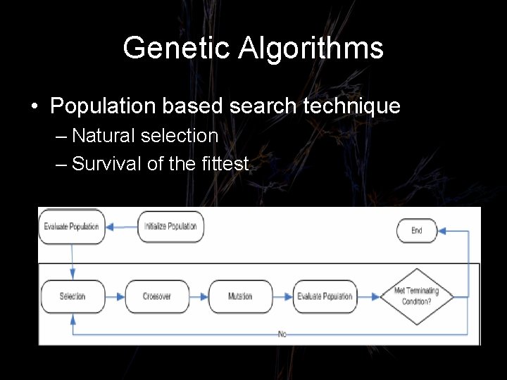 Genetic Algorithms • Population based search technique – Natural selection – Survival of the Genetic Algorithms • Population based search technique – Natural selection – Survival of the