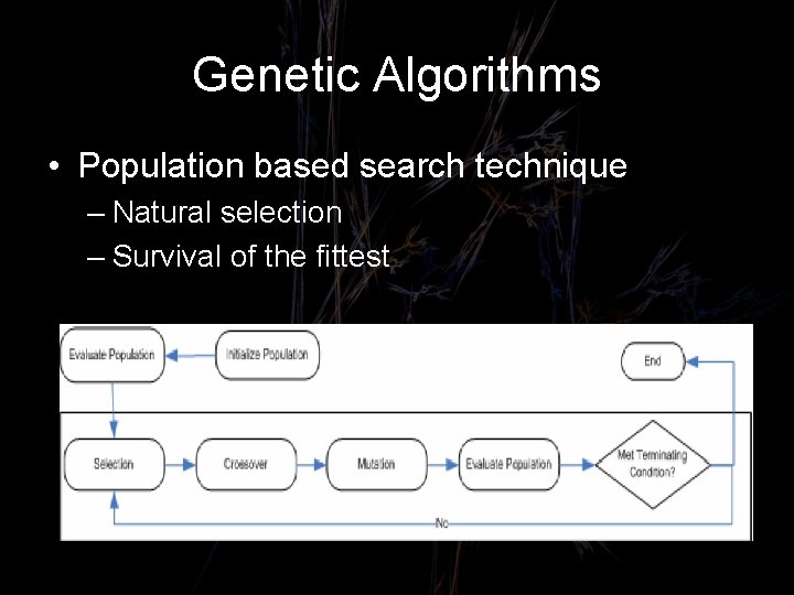 Genetic Algorithms • Population based search technique – Natural selection – Survival of the