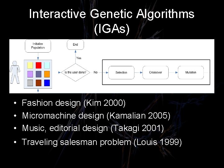 Interactive Genetic Algorithms (IGAs) • Fashion design (Kim 2000) • Micromachine design (Kamalian 2005)