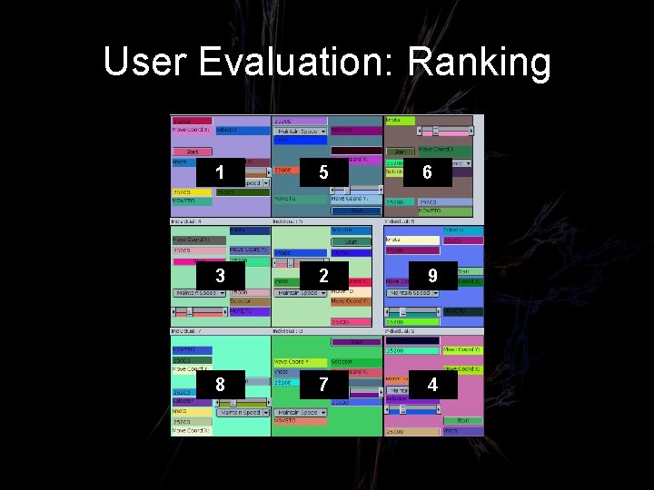User Evaluation: Ranking 1 5 6 3 2 9 8 7 4 