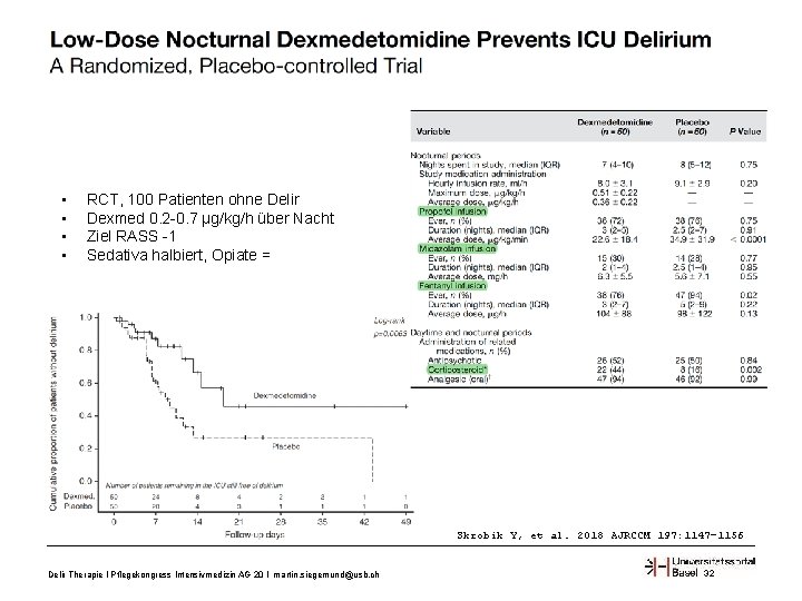  • • RCT, 100 Patienten ohne Delir Dexmed 0. 2 -0. 7 µg/kg/h