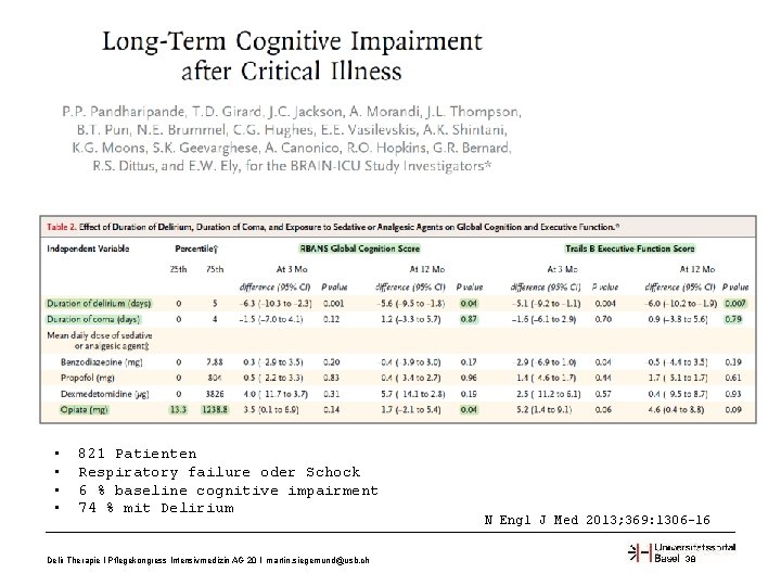  • • 821 Patienten Respiratory failure oder Schock 6 % baseline cognitive impairment