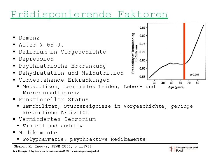 Prädisponierende Faktoren § § § § Demenz Alter > 65 J. Delirium in Vorgeschichte