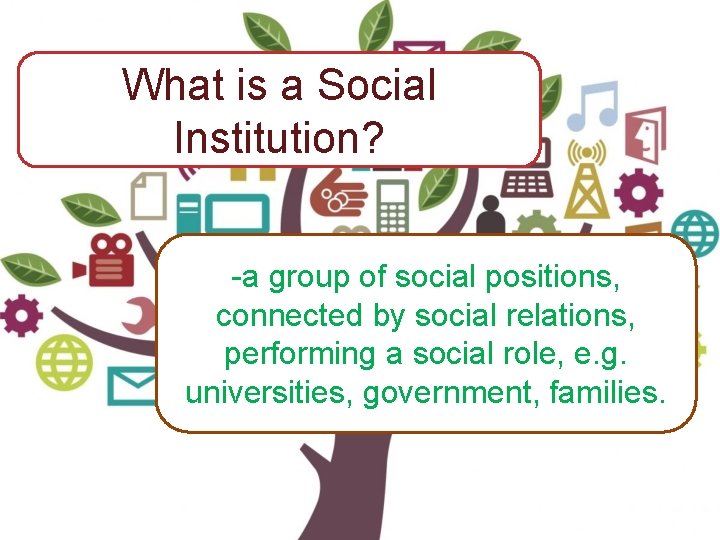 What is a Social Institution? -a group of social positions, connected by social relations,