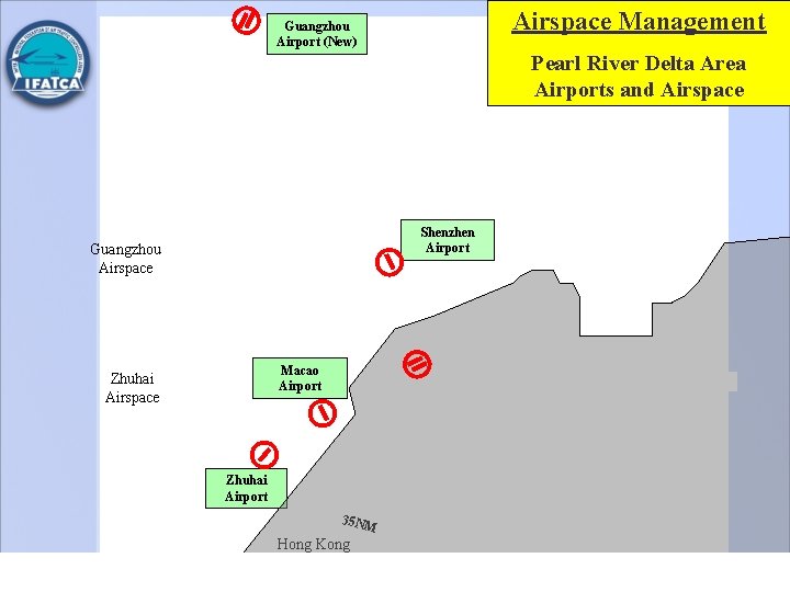 Airspace Management Guangzhou Airport (New) Pearl River Delta Area Airports and Airspace Shenzhen Airport