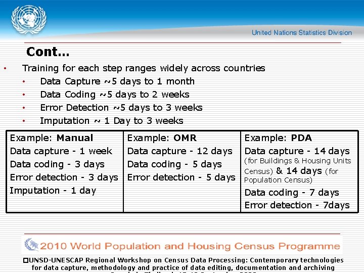 Cont… • Training for each step ranges widely across countries • Data Capture ~5