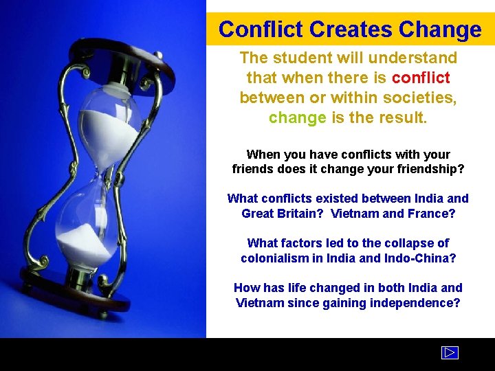 Conflict Creates Change The student will understand that when there is conflict between or