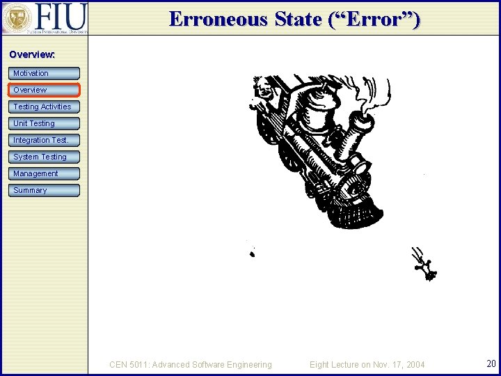 Erroneous State (“Error”) Overview: Motivation Overview Testing Activities Unit Testing Integration Test. System Testing