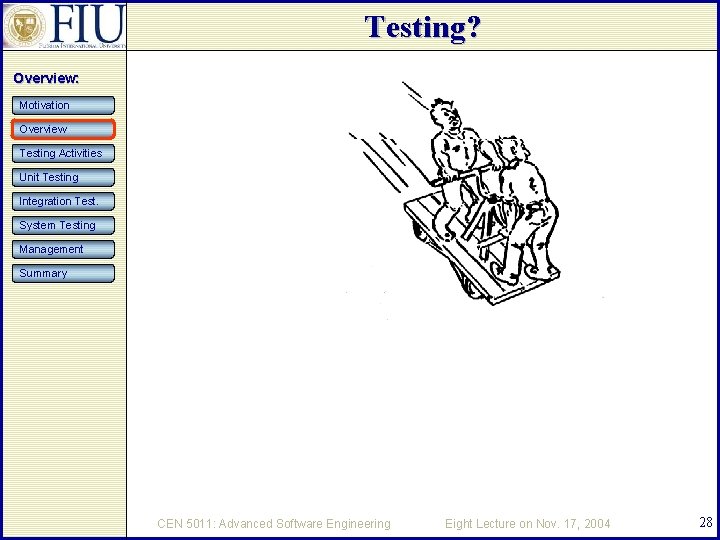 Testing? Overview: Motivation Overview Testing Activities Unit Testing Integration Test. System Testing Management Summary