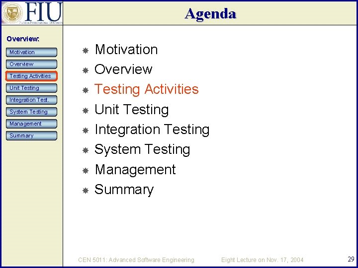 Agenda Overview: Motivation Overview Testing Activities Unit Testing Integration Test. System Testing Management Summary