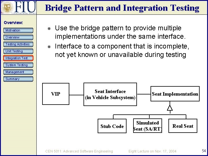 Bridge Pattern and Integration Testing Overview: Motivation Overview Testing Activities Unit Testing Integration Test.