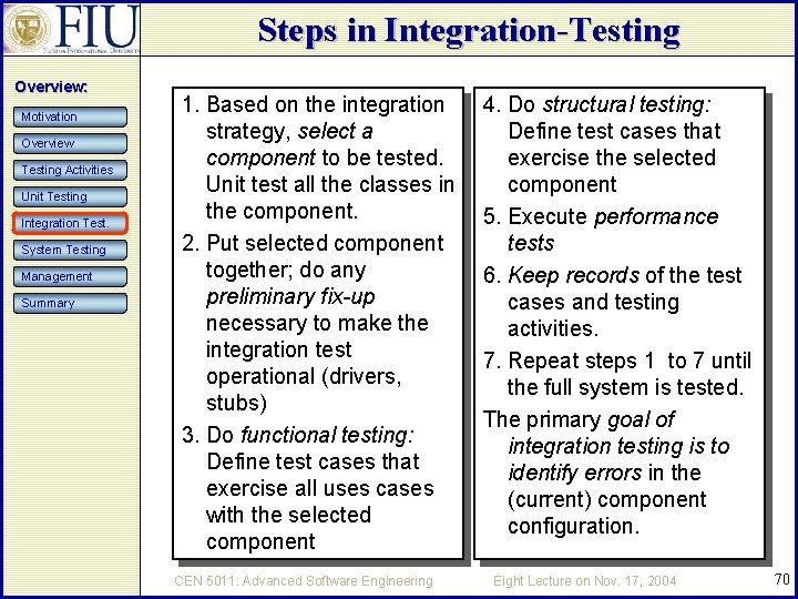 Steps in Integration-Testing Overview: Motivation Overview Testing Activities Unit Testing . Integration Test. System