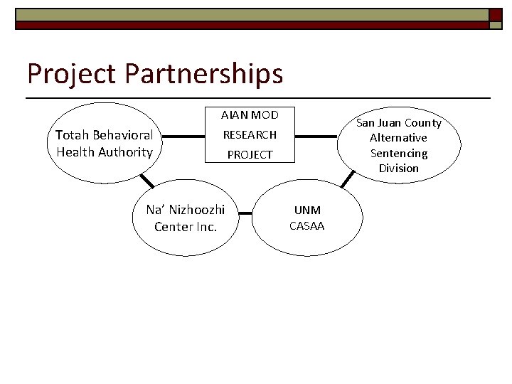 Project Partnerships AIAN MOD Totah Behavioral Health Authority San Juan County Alternative Sentencing Division