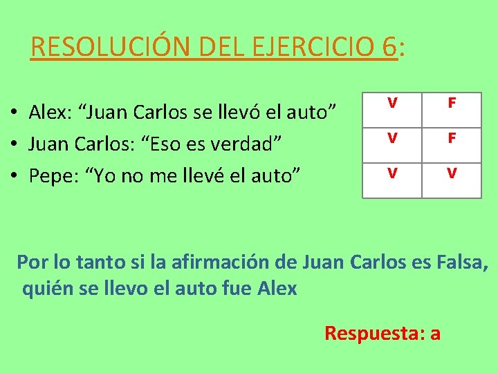 RESOLUCIÓN DEL EJERCICIO 6: • Alex: “Juan Carlos se llevó el auto” • Juan