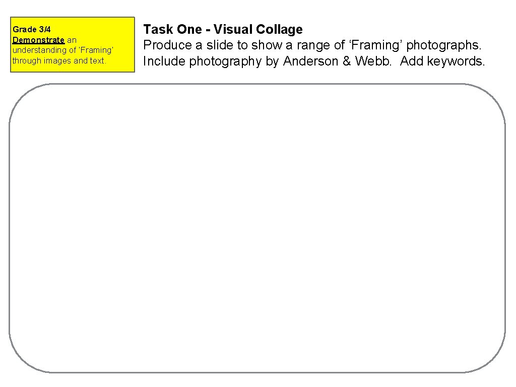 Grade 3/4 Demonstrate an understanding of ‘Framing’ through images and text. Task One -