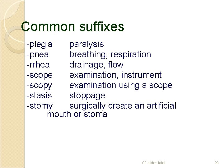 Common suffixes -plegia paralysis -pnea breathing, respiration -rrhea drainage, flow -scope examination, instrument -scopy