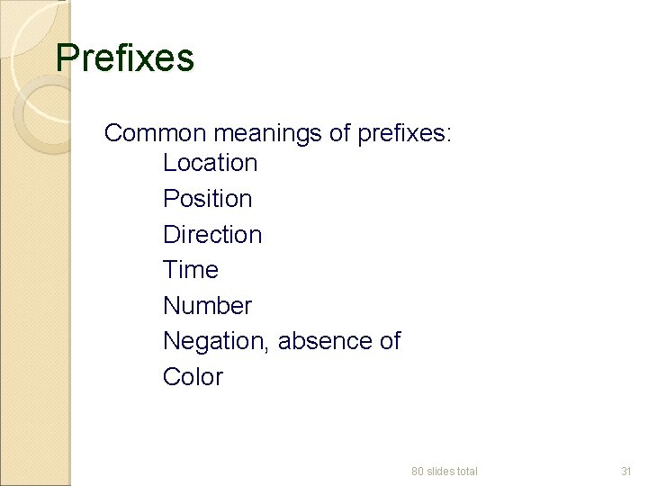 Prefixes Common meanings of prefixes: Location Position Direction Time Number Negation, absence of Color