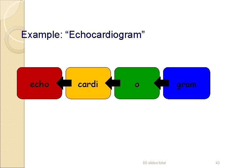Example: “Echocardiogram” echo cardi o gram 80 slides total 43 