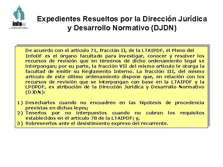 Expedientes Resueltos por la Dirección Jurídica y Desarrollo Normativo (DJDN) De acuerdo con el