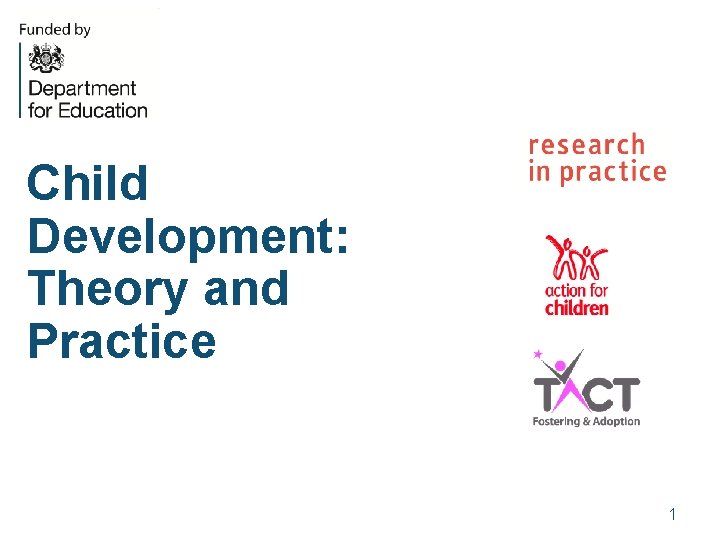 Child Development Theory and Practice 1 Why is