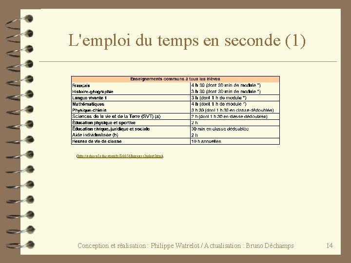 L'emploi du temps en seconde (1) (http: //eduscol. education. fr/D 0056/horaires 2 ndegt. htm).