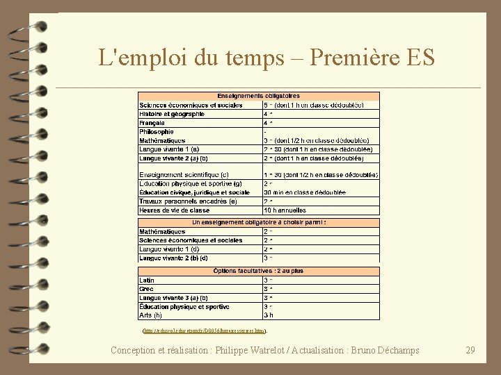 L'emploi du temps – Première ES (http: //eduscol. education. fr/D 0056/horairesseriees. htm). Conception et